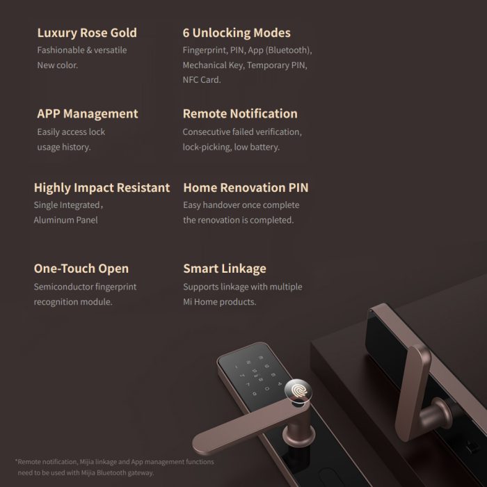 Fire Rated Digital Smart Lock - Lockin Smart Lock X9